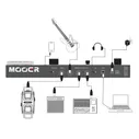 Гитарный процессор эффектов с педалью экспрессии Mooer GE200